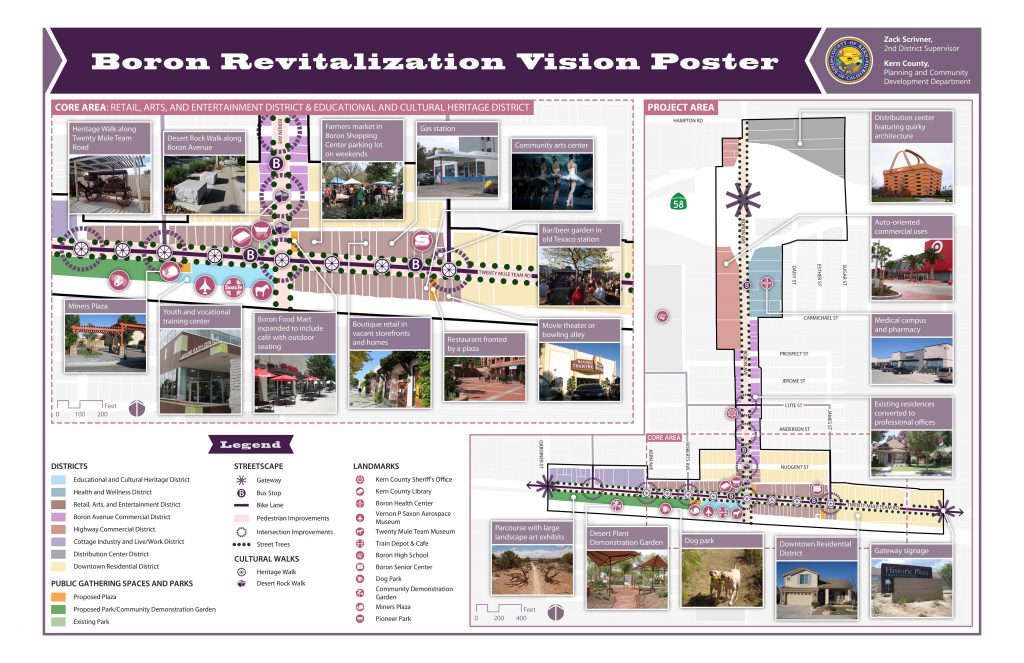 The Grant Program Kern County Planning & Natural Resources Dept.